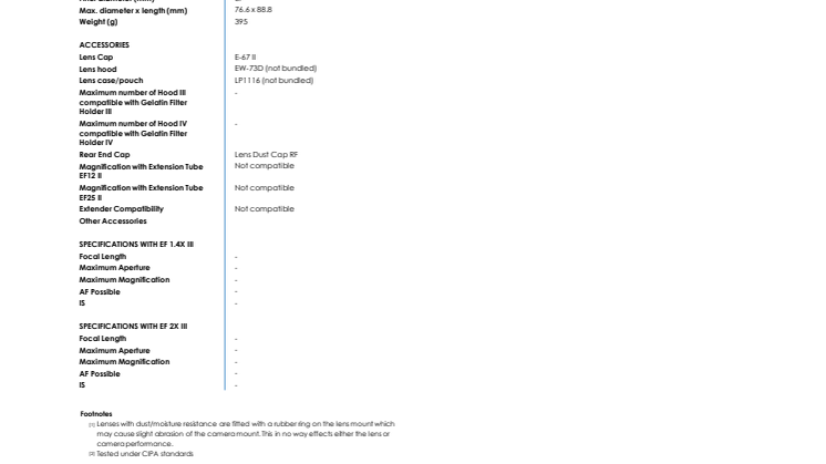 PR Spec Sheet RF 24-105mm F4-7.1 IS STM