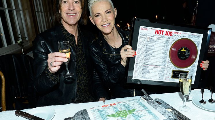 Roxette 25 årsjubileum ”The Look”!