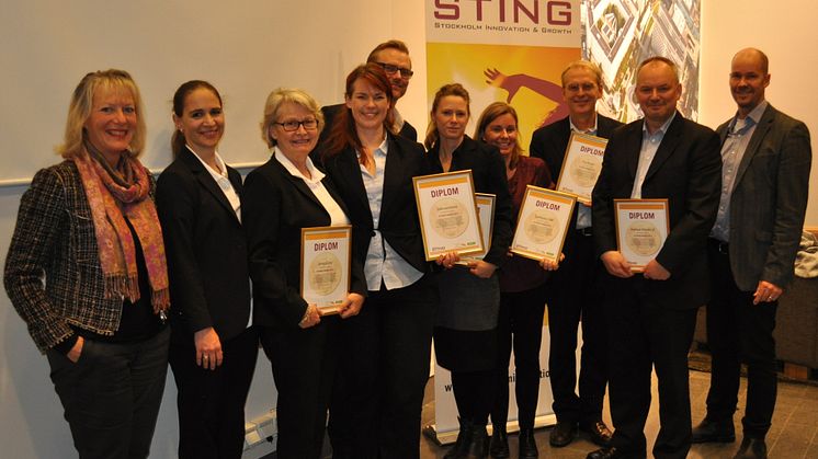 SyntheticMR vann Go Global Medtechs utmärkelse för ”Bästa internationaliseringsplan"