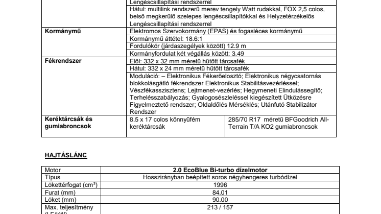 Az új Ford Ranger Raptor: Performance pickup kifejezetten az európai vásárlóknak