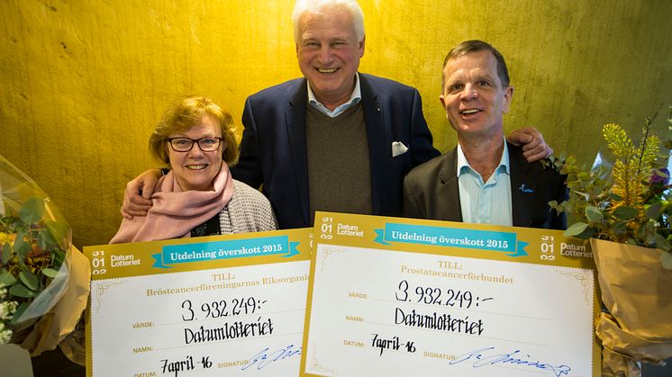 Rekordstort bidrag från Datumlotteriet
