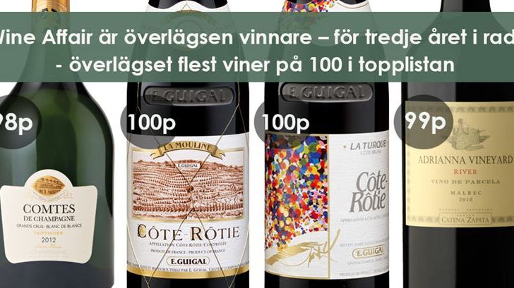 Wine Affair är överlägsen vinnare – för tredje året i rad!