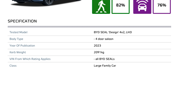 BYD_SEAL_2023_Datasheet.pdf