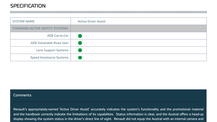Euro NCAP-Assisted Driving 2023-Renault Austral-Datasheet.pdf