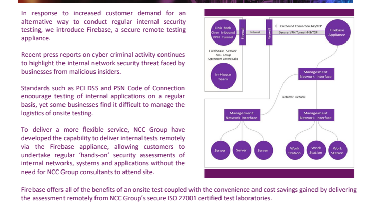 Keeping our customers safe with remote technology for pentests