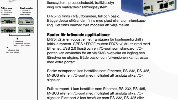 ER75i v2 EDGE router/GPRS router