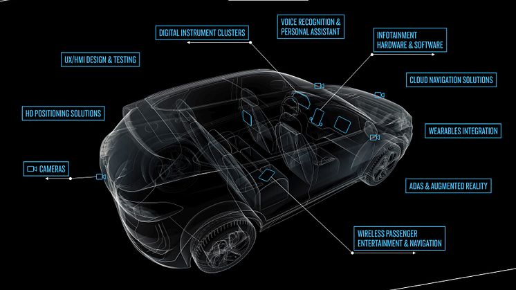 Garmin Automotive OEM News 2019 