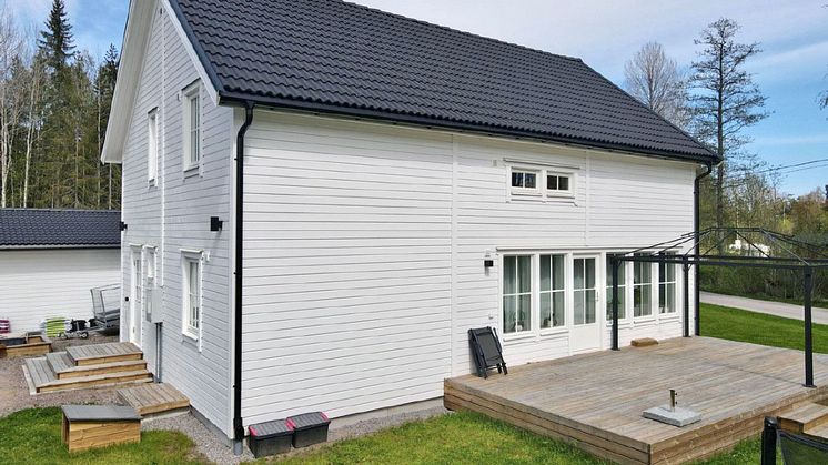 Investeringserbjudande i svenska kvalitetshus med garanterat god avkastning.