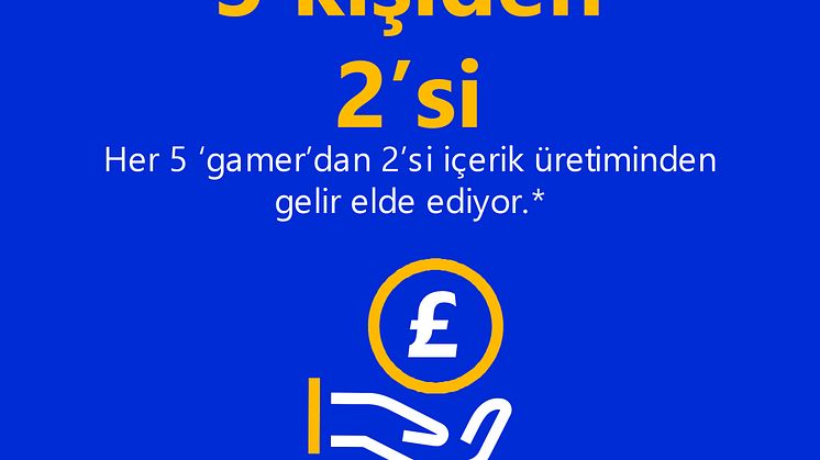 Gaming Inforgraphics_page-0008.jpg
