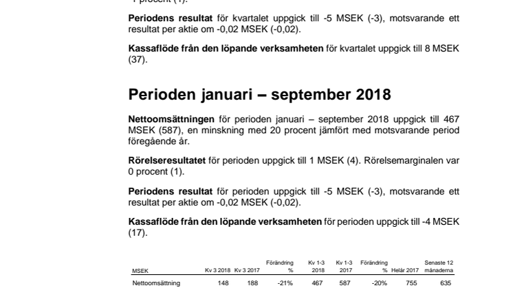 Positiv utveckling inom logistik trots tappad Opel-affär