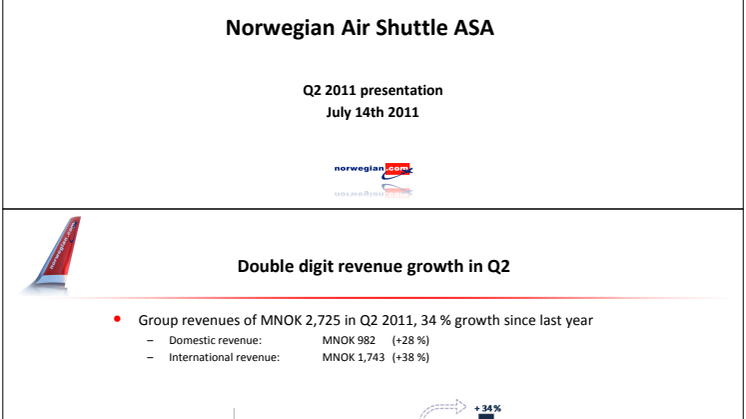 Norwegian Q2 11 Presentation