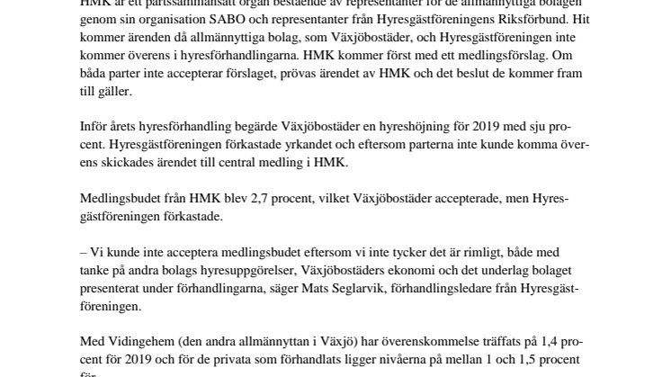 Växjöbostäders hyror prövas av HMK