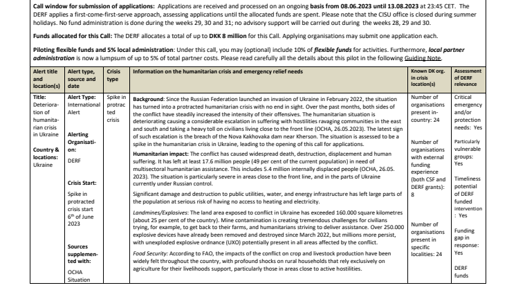 23-011-SP-Ukraine-Deterioration of HumanitarianCrisis.pdf