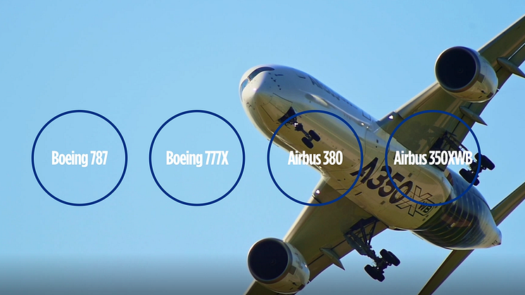 Aircraft with Humidification System for Better Health and Well-being during flight and, even more important, at arrival