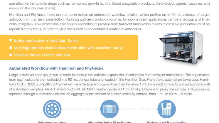 High Throughput Affinity Purification of Monoclonal Antibodies