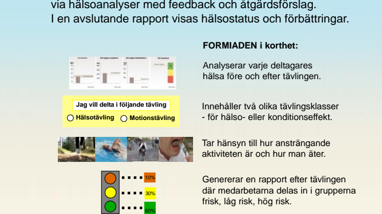 Kom i form med tävlingen Formiaden