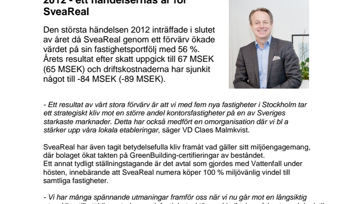 2012 - ett händelsernas år för SveaReal