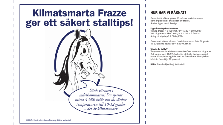 Sänk värmen i sadelkammaren och spar 4680 kronor - Frazzes klimattips del 6
