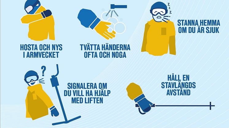 Skyltmaterial till gäst