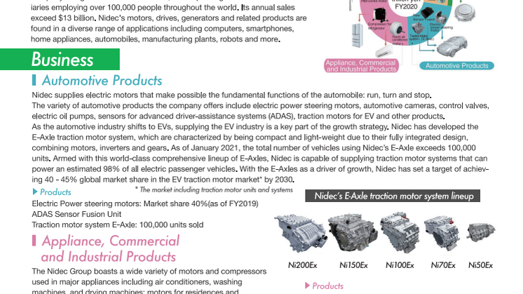 Company Profile sheet