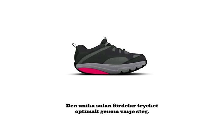 Ergonomiska skor från MBT