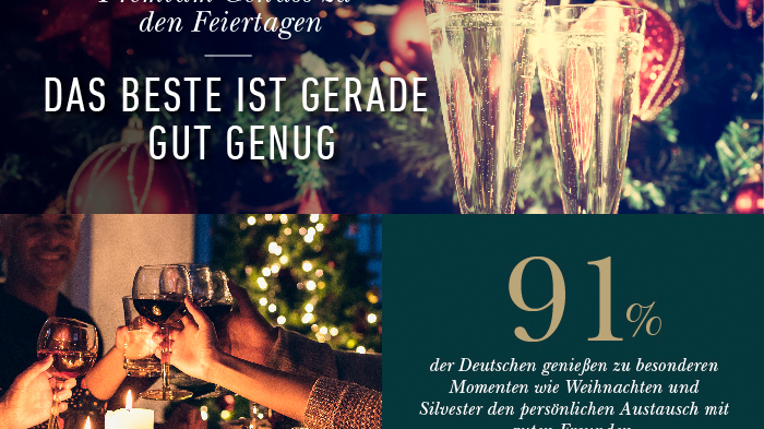Genießen Sie die Festtage mit Ihren Liebsten und gönnen Sie sich etwas Gutes. 