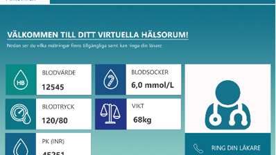 Sigma bäddar för svenska innovationer inom eHälsa som kan rädda liv