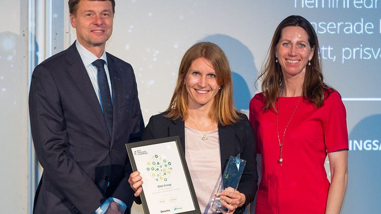 Ellos Group - 2019 Sweden's Best Managed Companies