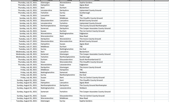 2021 Royal London Cup fixtures