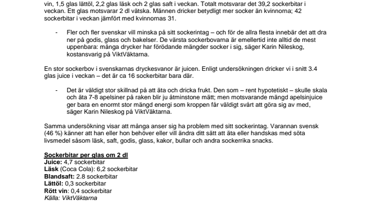 Så mycket socker dricker svenskarna – varje vecka