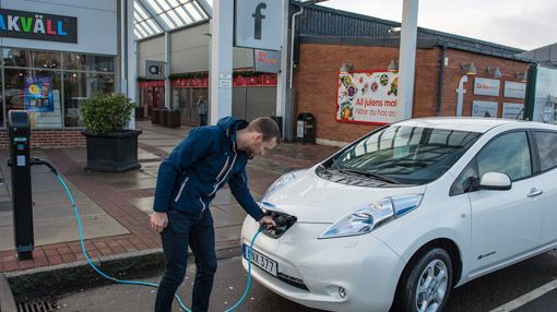 Under 2020 minskade vi tillsammans utsläppen av CO2 med 244 ton