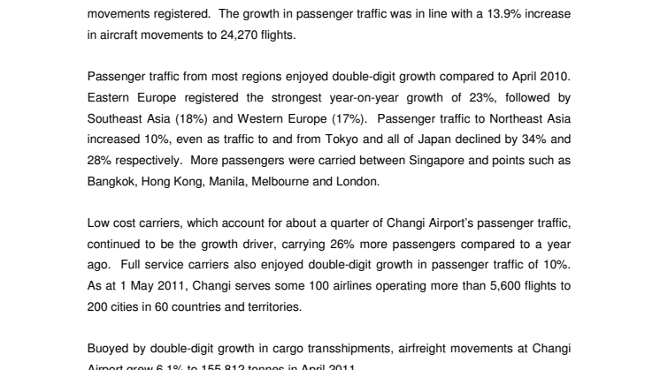 Operating indicators for April 2011