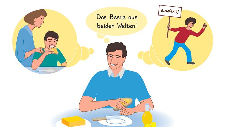 Grafik "Mischen" possible - das Beste aus zwei Welten / Die Arla Kærgården® Studie