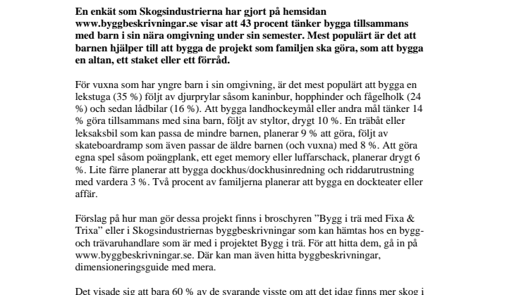 Svenska familjer bygger lekstuga, djurprylar och lådbilar tillsammans i sommar 