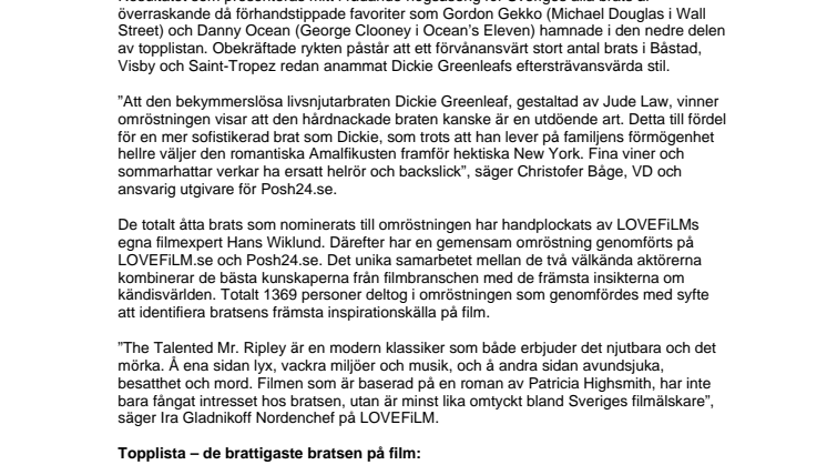 Dickie Greenleaf utsedd till filmvärldens brattigaste brat