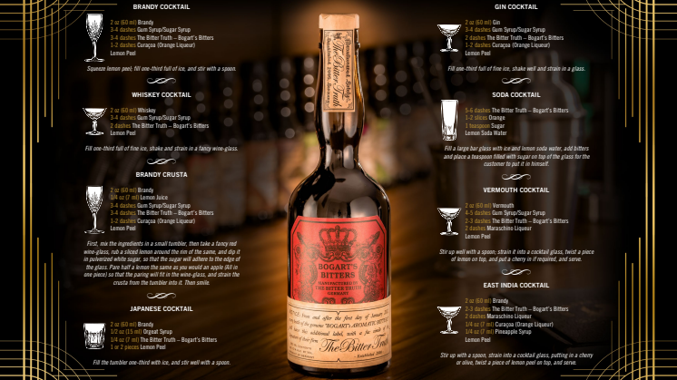 The Bitter Truth Bogart's Bitters Cocktail Recipes