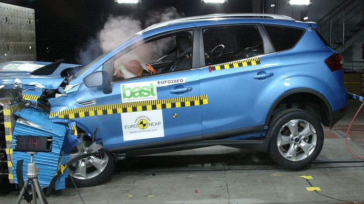 FORD KUGA BÄST PÅ KROCKSÄKERHET I CROSSOVERKLASSEN ENLIGT EURO NCAP
