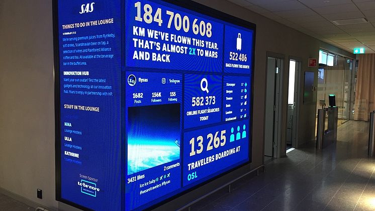 SAS True Traveller Wall, Gardermoen lufthavn, Oslo