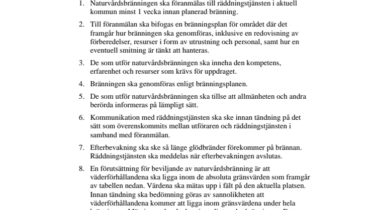 Villkor för naturvårdsbränning 180702
