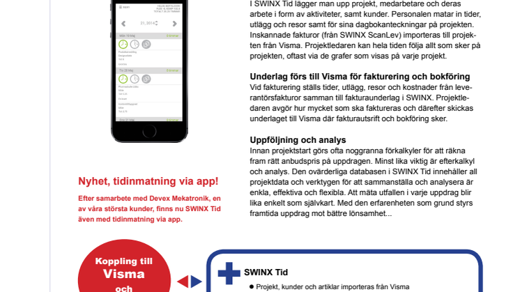 SWINX Tid, projekthantering till din tjänst!