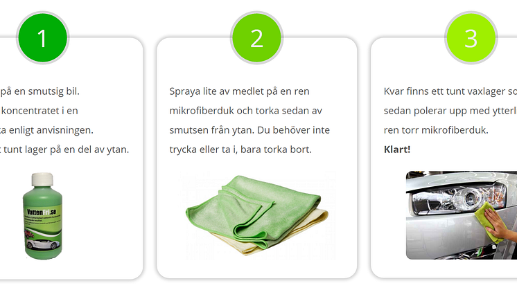 VattenFri fordonstvätt, instruktioner