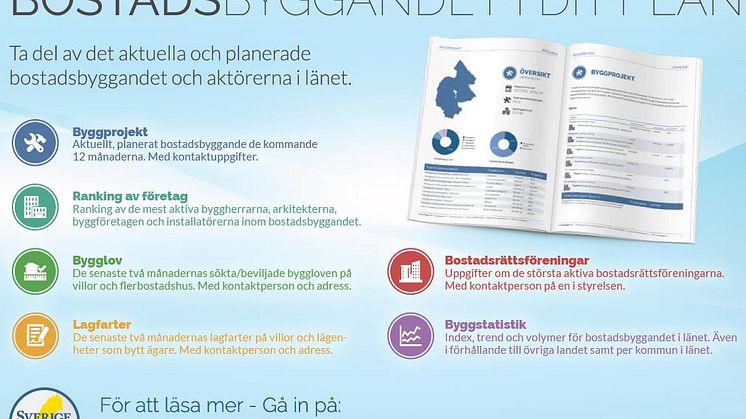 Färska rapporter om bostadsbyggandet länsvis - de kommande projekten, ranking av aktörerna, byggstatistiken med mera.
