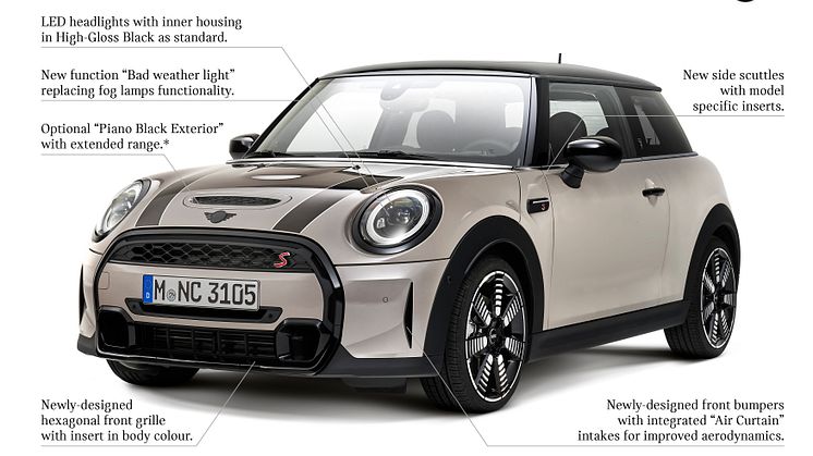 MINI 3-dörrar