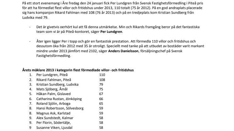 Mäklare från Piteå förmedlade flest villor och fritidshus under 2013