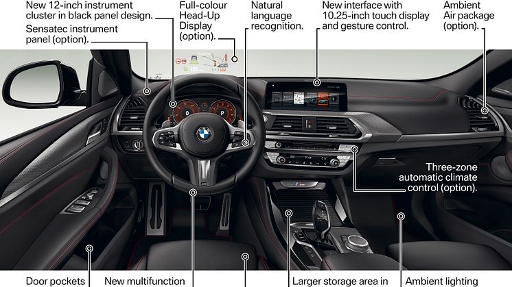 HELT NYA BMW X4