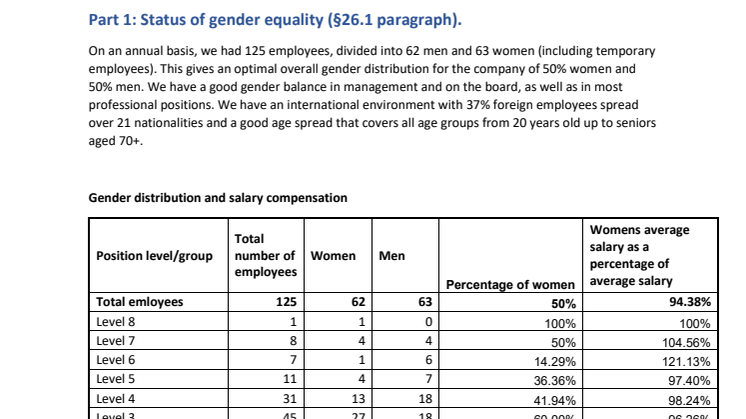 Akvaplan-niva's work for equality and against discrimination (2023)