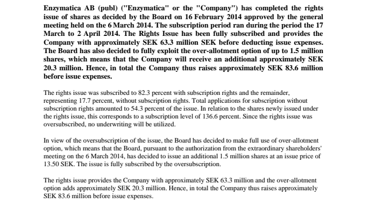 Enzymaticas rights issue oversubscribed