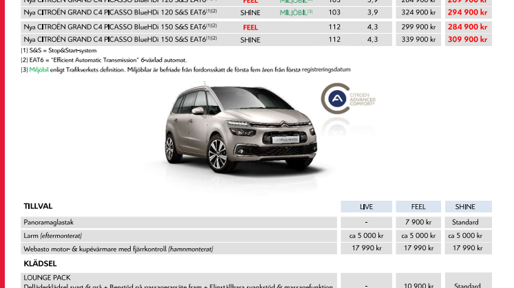 Prisblad Grand C4 Picasso