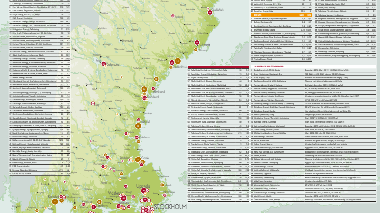 Biokraftkartan 2013