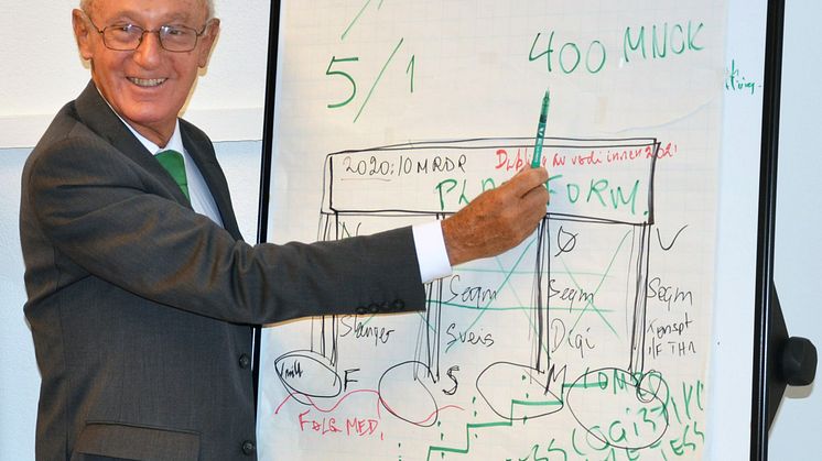 Erik Jølberg